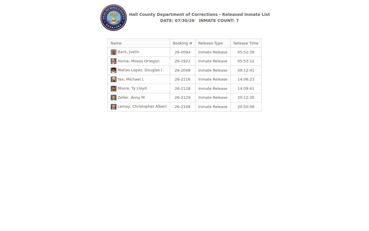Hall County arrest records released inmate list