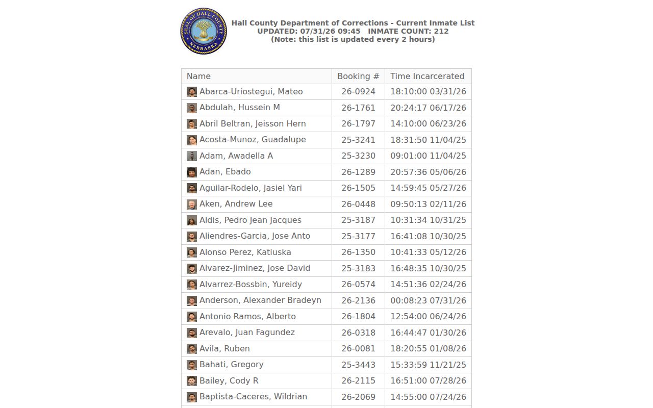 Hall County arrest lookup current inmate list